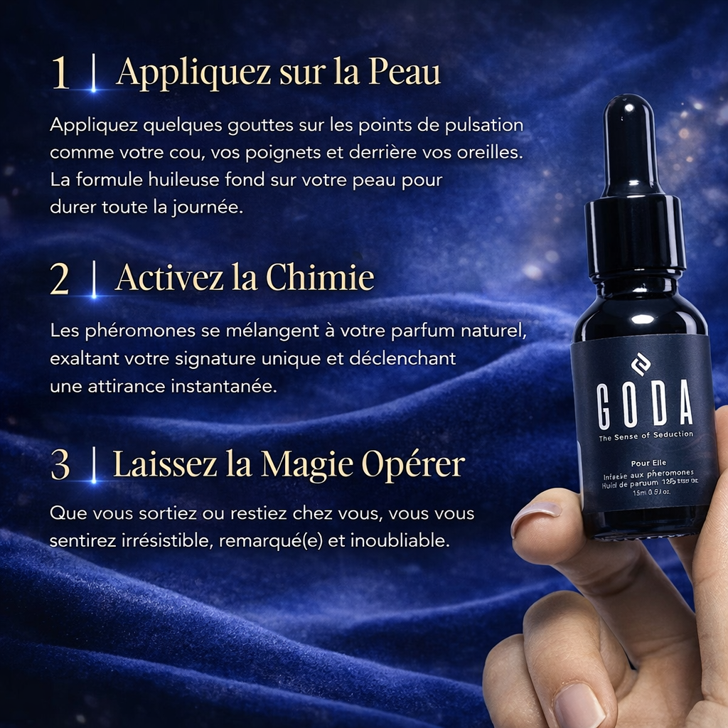 Le parfum aux phéromones qui attire les regards et les compliments